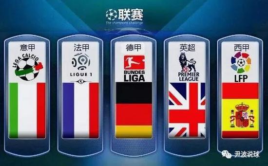 梦想实现与