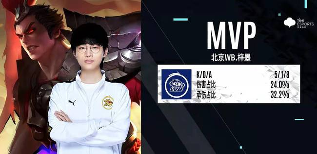 速攀爬能力 速攀爬能力