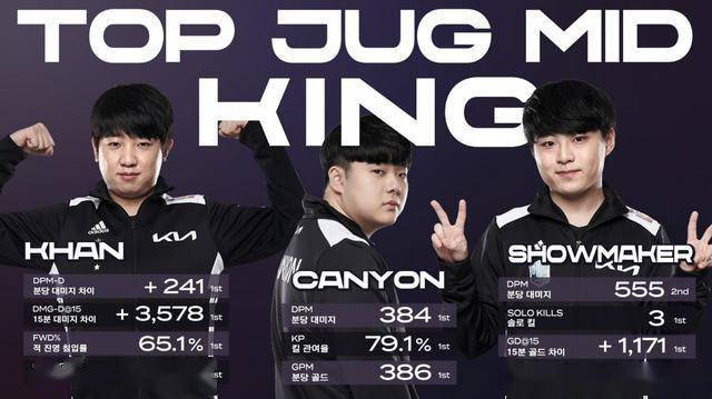 术风格以 术风格以