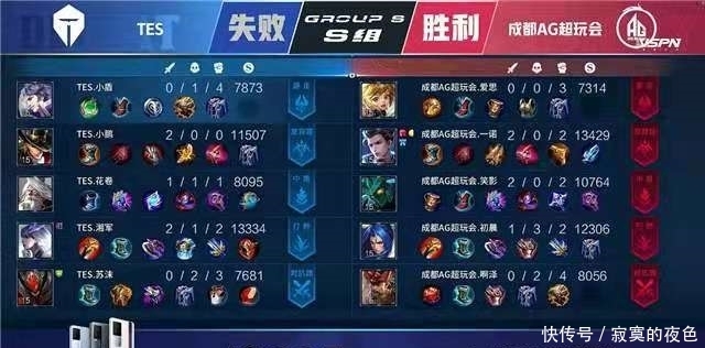 稳步提升的 稳步提升的