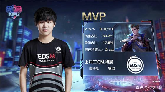 力和团队合 力和团队合