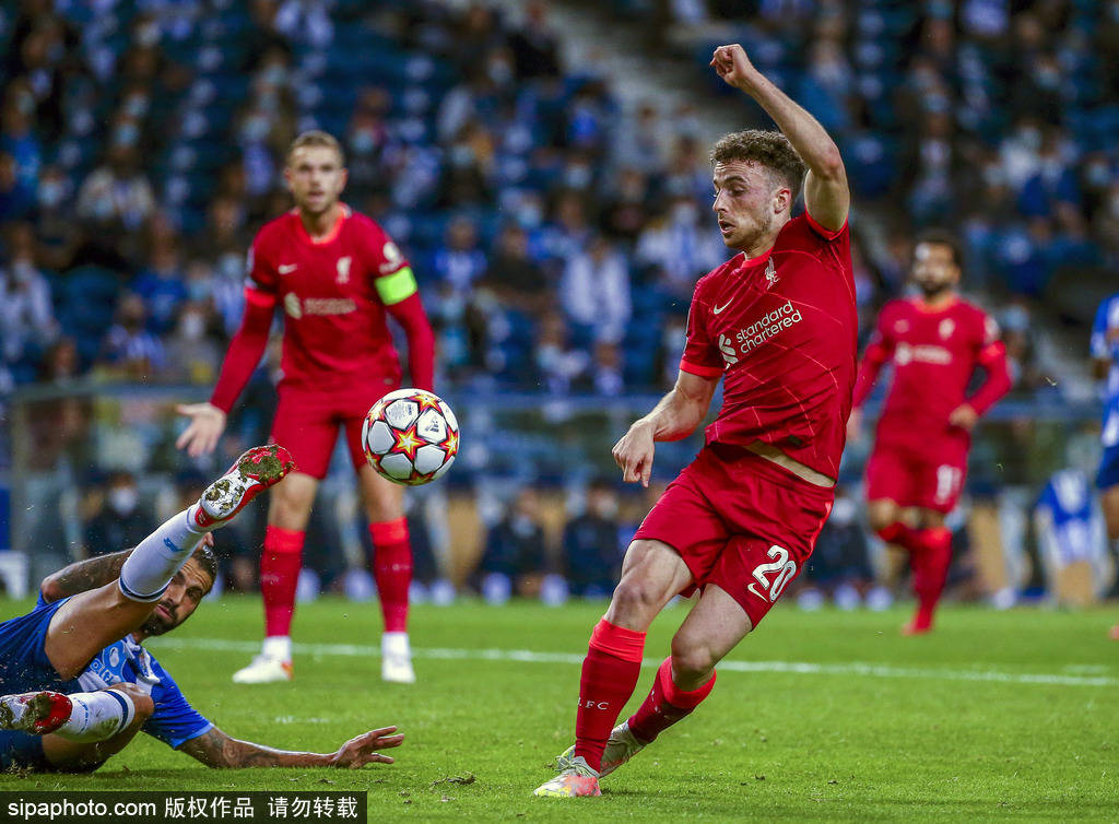 数字化技术 数字化技术