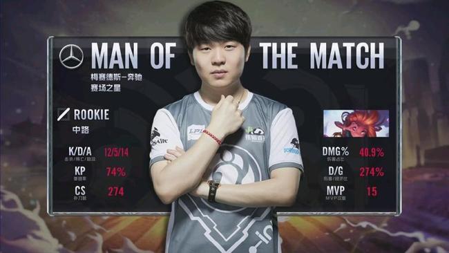 在足球历史 在足球历史